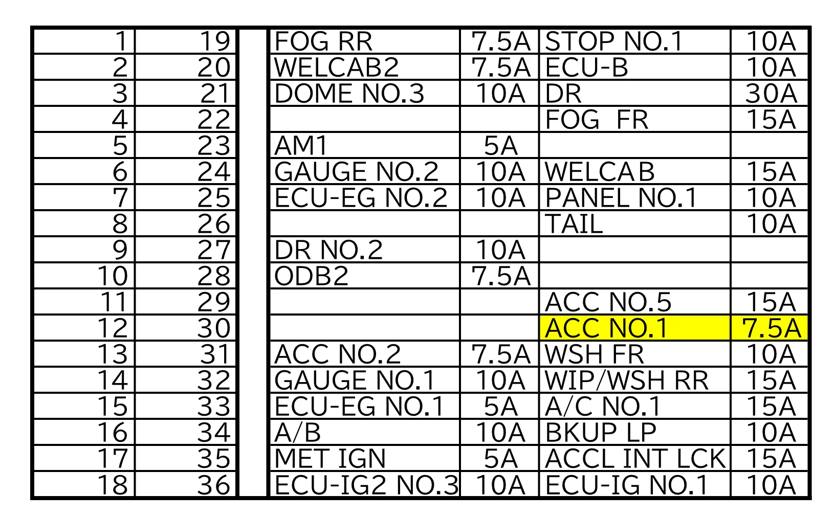 200系8型ハイエースにドラレコを取り付ける方法