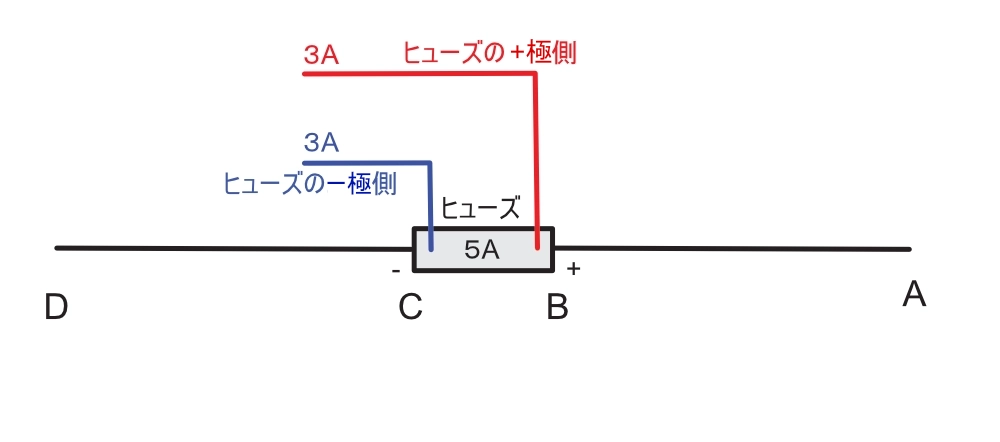 200系8型ハイエースにドラレコを取り付ける方法